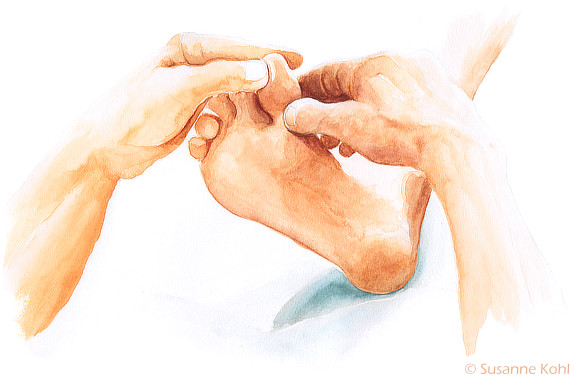 Grinberg Methode Berlin, Prenzlauer Berg - Körperarbeit - Angebot bei chronischen Schmerzen